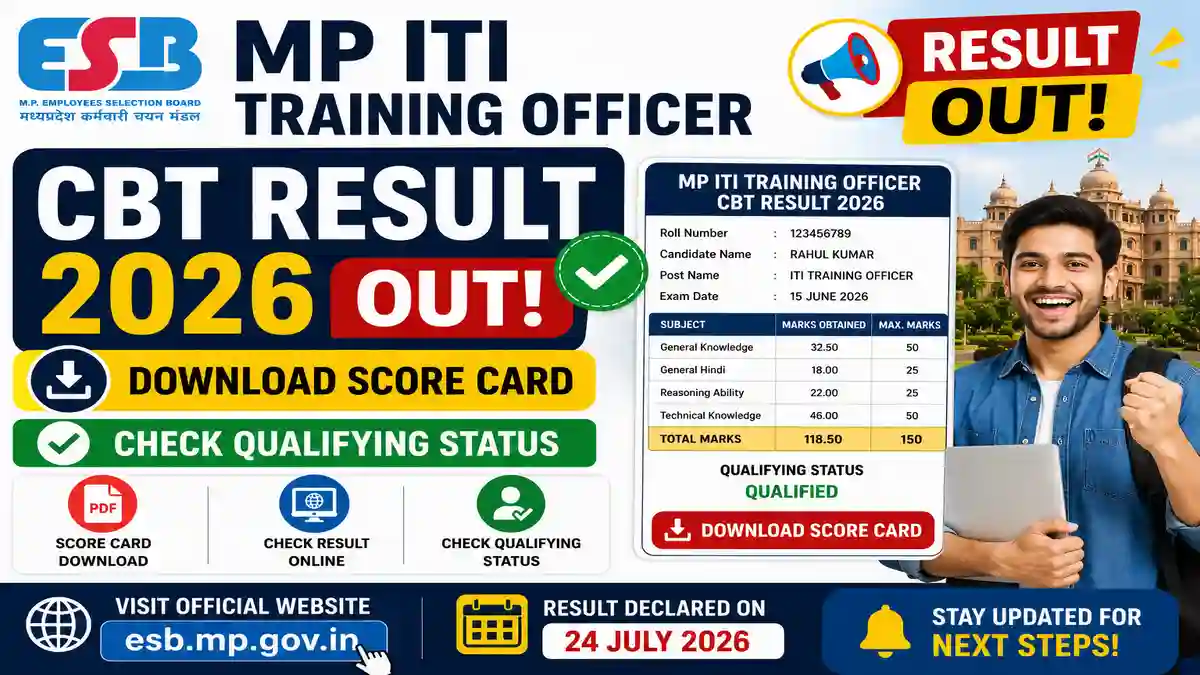 MP ITI Training Officer CBT Result 2026