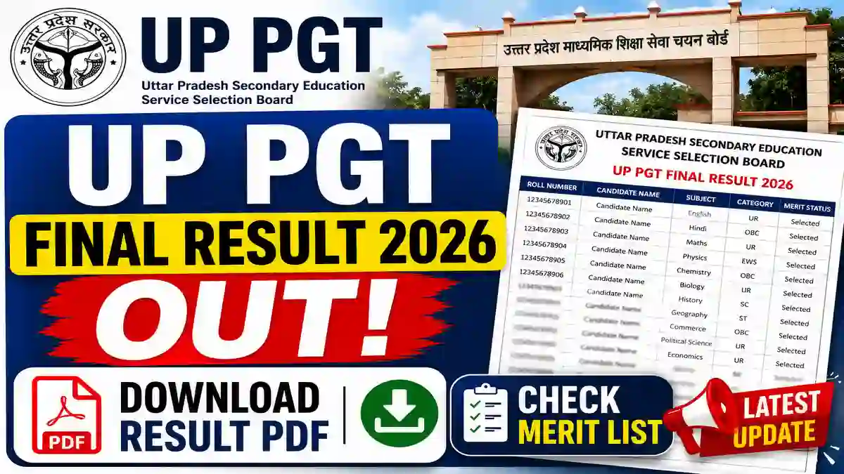 UP PGT Final Result 2026