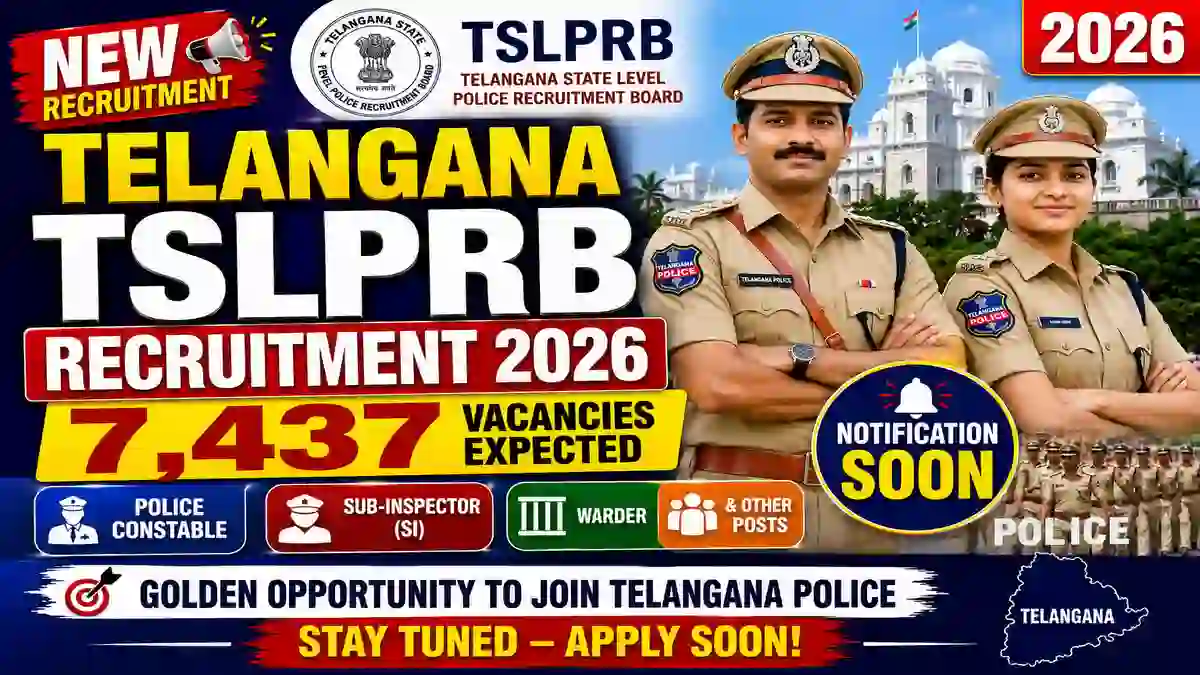 Telangana TSLPRB Recruitment 2026