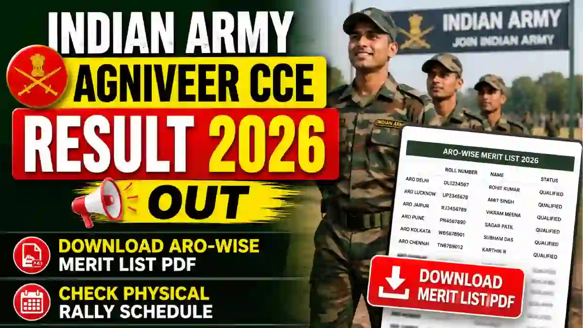 Indian Army Agniveer CCE Result 2026
