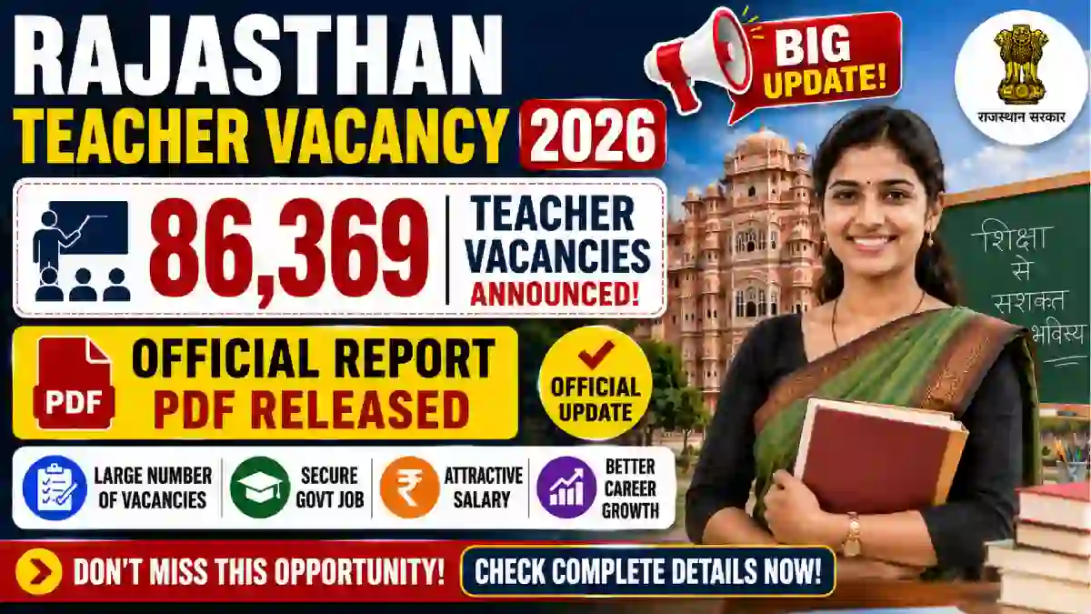 Rajasthan Teacher Vacancy 2026