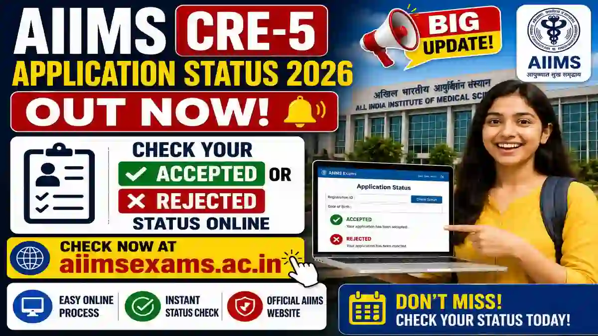 AIIMS CRE-5 Application Status 2026