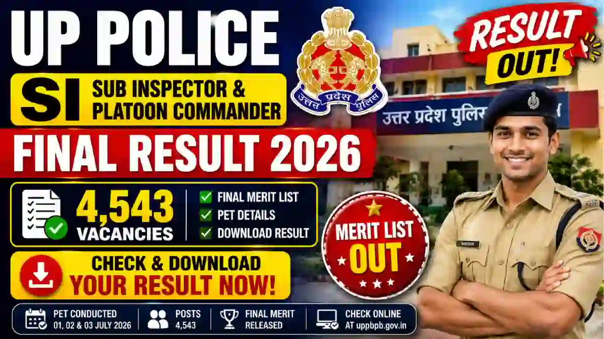 UP Police SI Final Result 2026