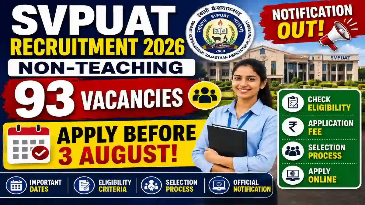 SVPUAT Non-Teaching Recruitment 2026