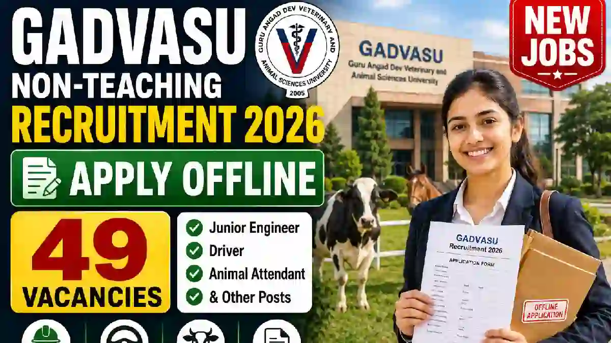 GADVASU Non-Teaching Recruitment 2026